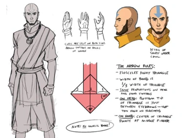 File:Adult Aang designs.png