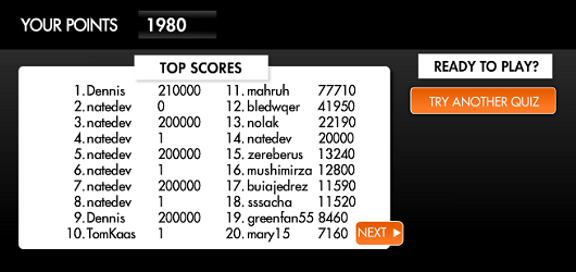 File:Avatar State Brain Blitz leaderboard.png