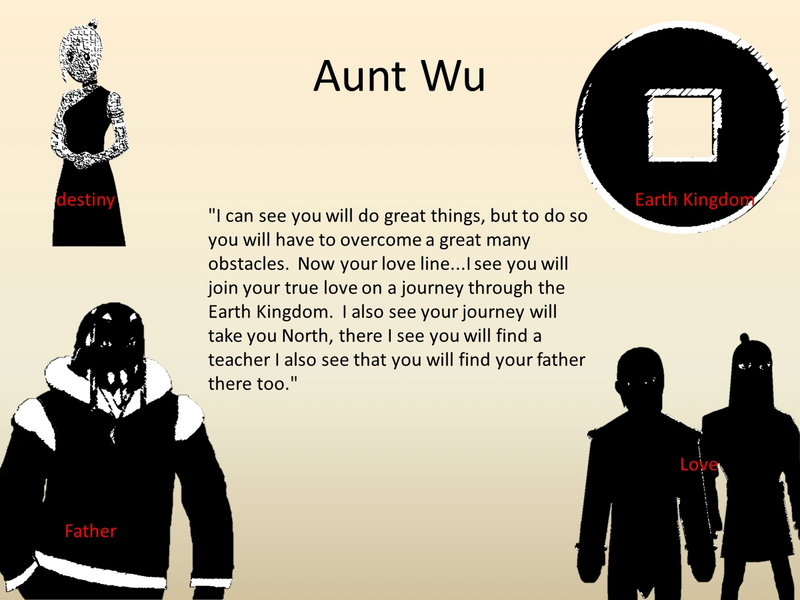 File:Aunt Wu prediction.png