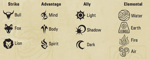 File:Traits of the TCG.png