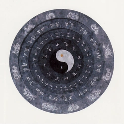 File:Planetarium dial.png